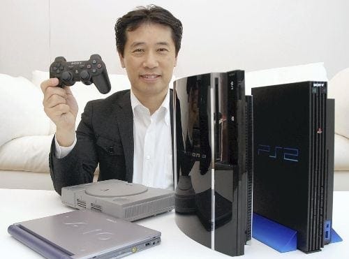 PlayStation 2: How It Became The Undisputed King In Gaming History 3 teiyugoto