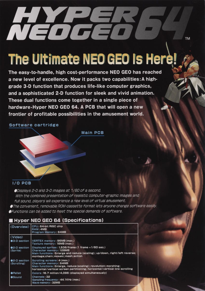 hyper neo geo 64 04815 03