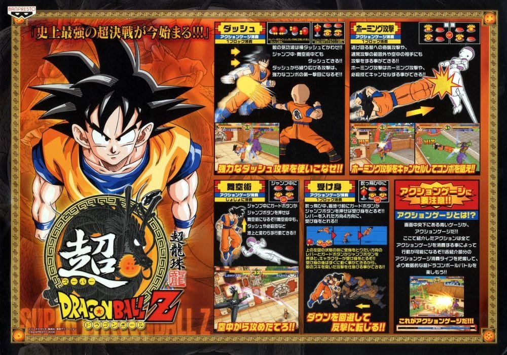 Arcade Icons: Namco System 246 10 SuperDragonBallZArcade