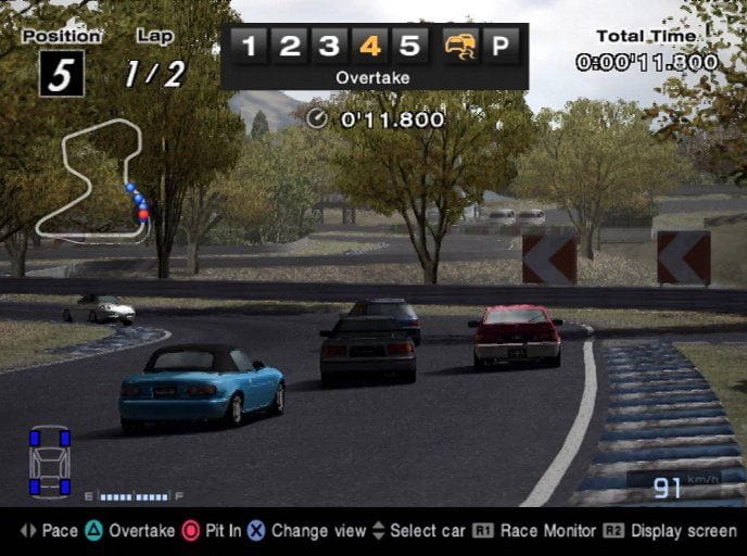 Gran Turismo 4 Review (PS2)