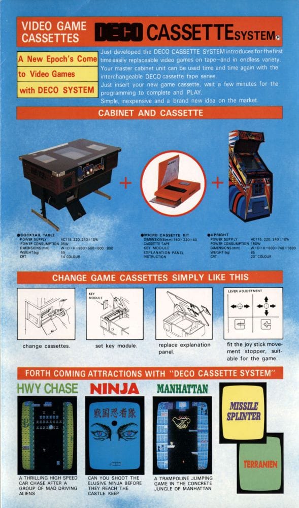 DECO Cassette System—Data East: The Rise and Fall of an Arcade Pioneer